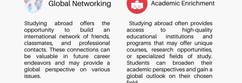 Benefits of studying abroad