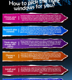 SkyWindows & Aluminum Products