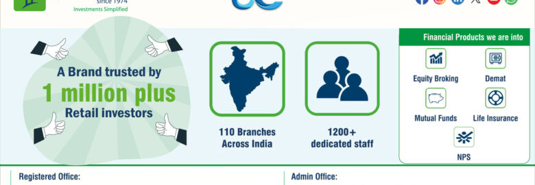 Integrated Enterprises (India) Pvt. Ltd