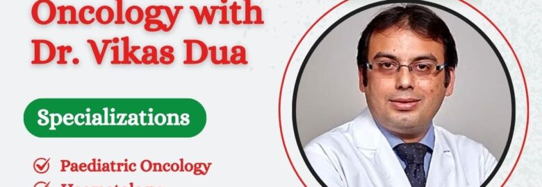 Dr Vikas Dua Fortis
