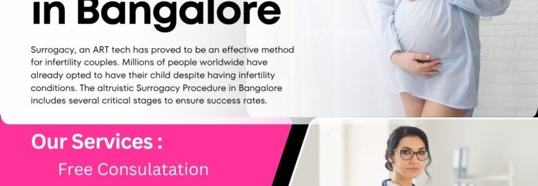 Surrogacy Procedure in Bangalore